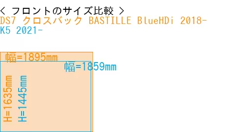 #DS7 クロスバック BASTILLE BlueHDi 2018- + K5 2021-